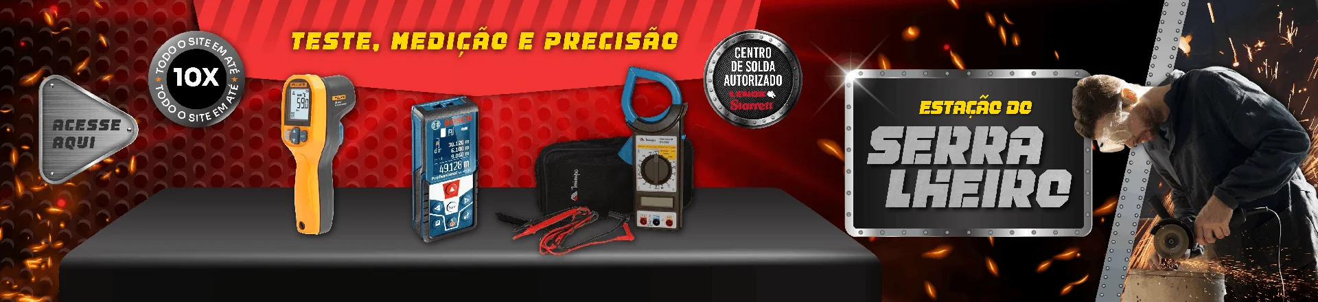 Teste, Medição e Precisão